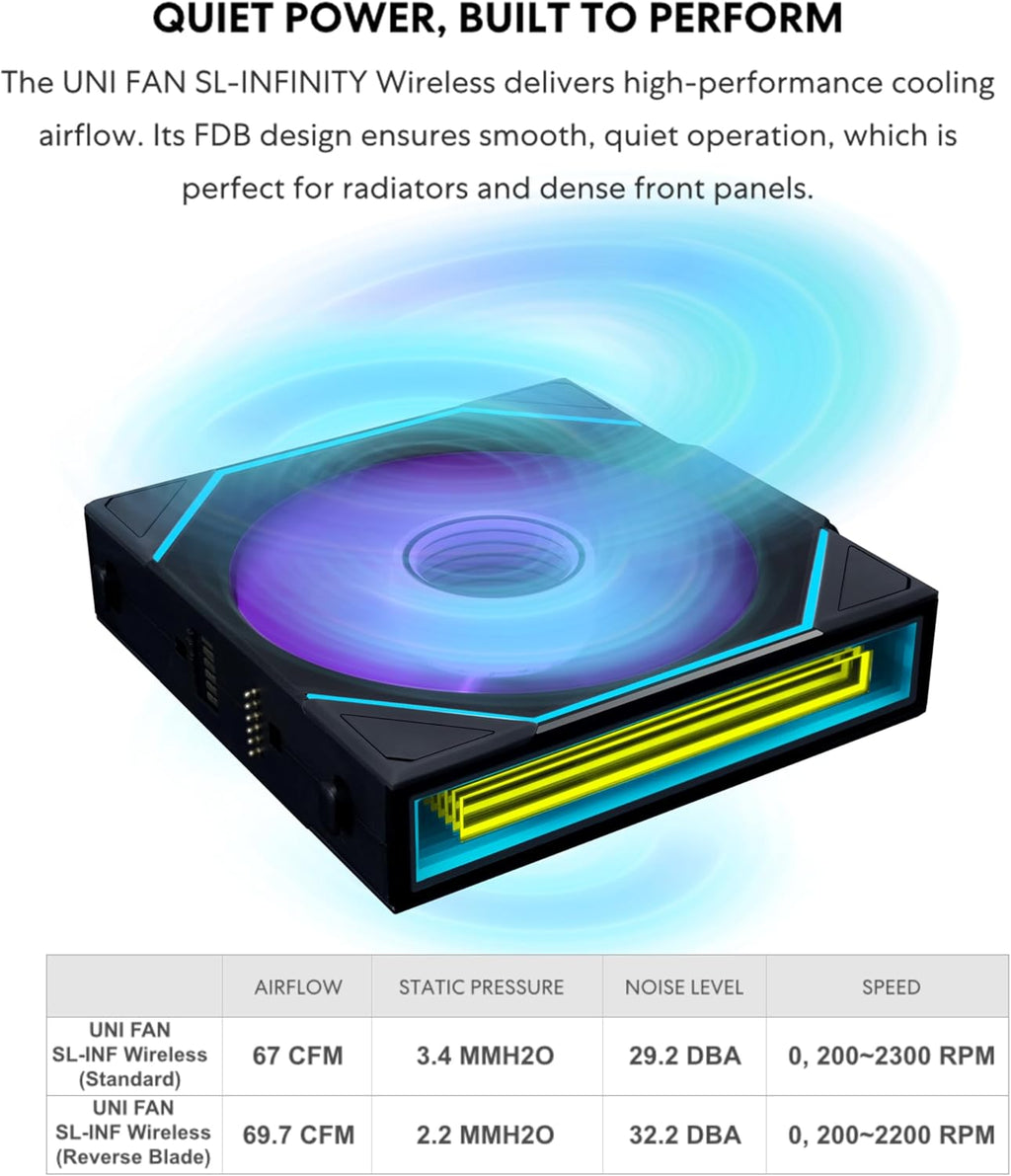 UNI Fan Sl-Infinity Wireless 120 - Triple Pack (Reverse Blade) - 2.4 Ghz Wireless Signal ARGB Fan Control - Double Infinity Mirror - Low Noise - Controller Included - Black (12RSLIN1W3B)