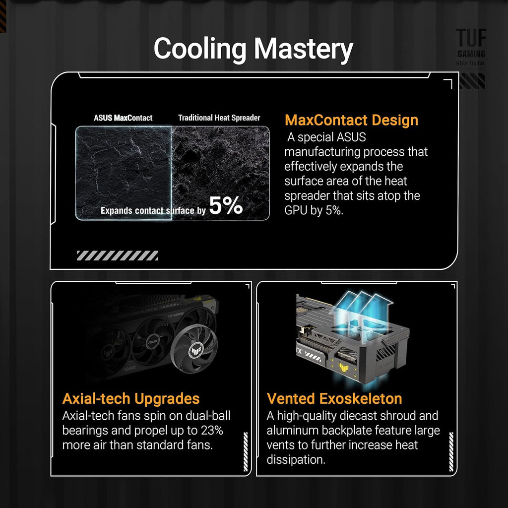 TUF Gaming Geforce RTX™ 5080 16GB GDDR7 OC Edition Graphics Card